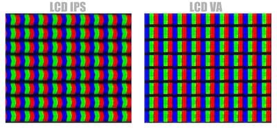 schermo-ips-va