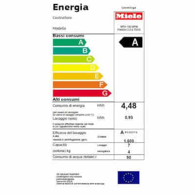 etichetta energetica lavasciuga