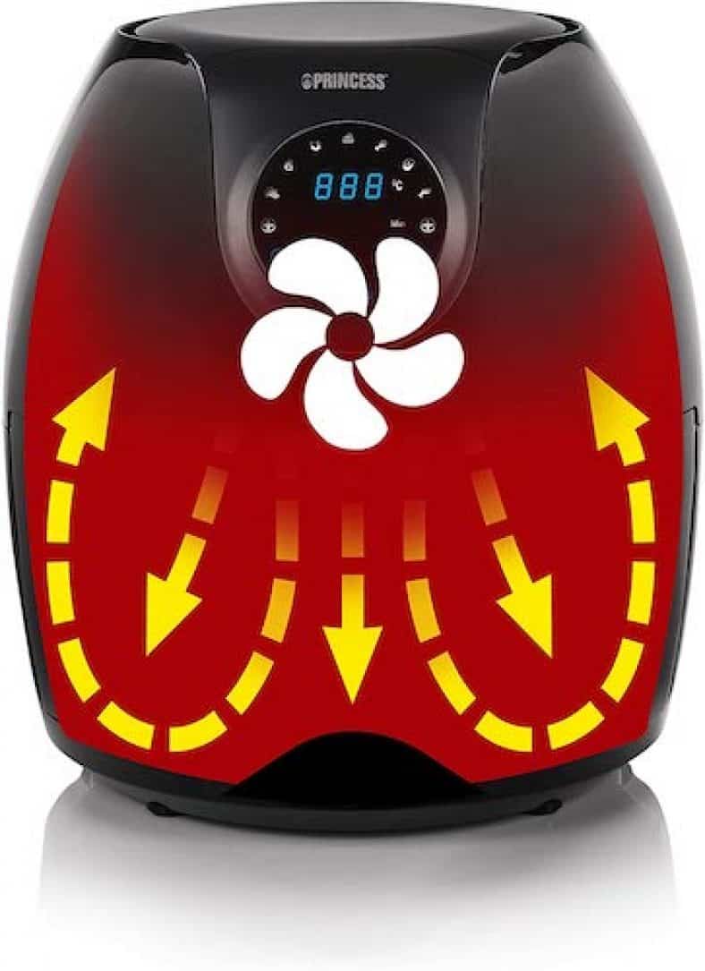 Differenza Tra Friggitrice Ad Aria E Forno Ventilato Miglior friggitrice ad aria 2022 - Smartdomotica