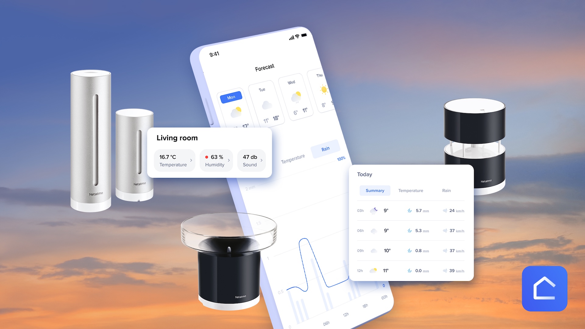 Netatmo stazioni meteo