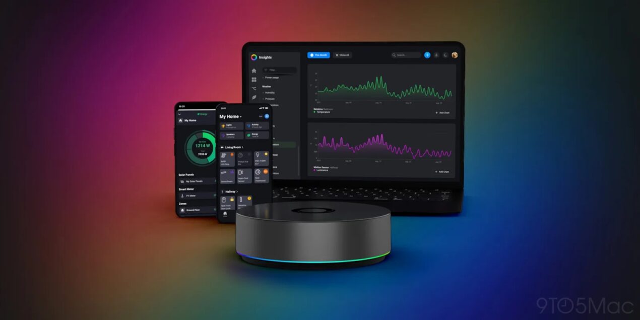 Homey espande il supporto alle telecamere con Reolink e Aqara: nuove partnership al CES 2026