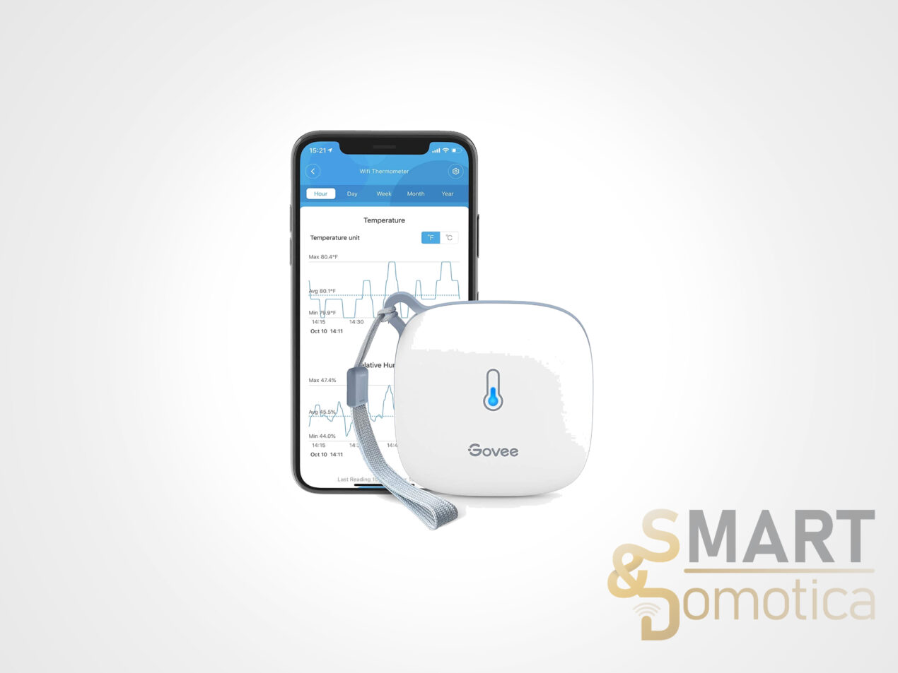 Sensore svizzero e notifiche WiFi: lo sconto del 44% sull'igrometro Govee