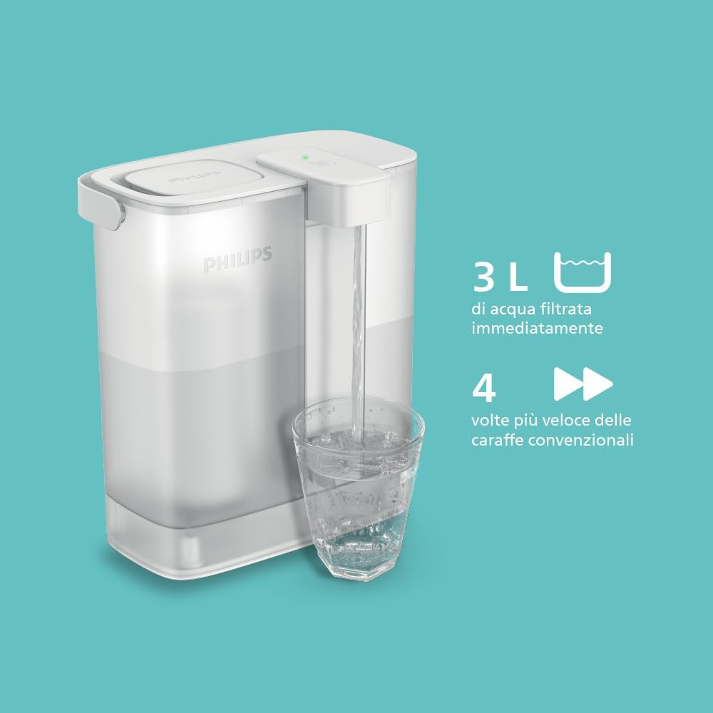 Phjlips acqua filtrata