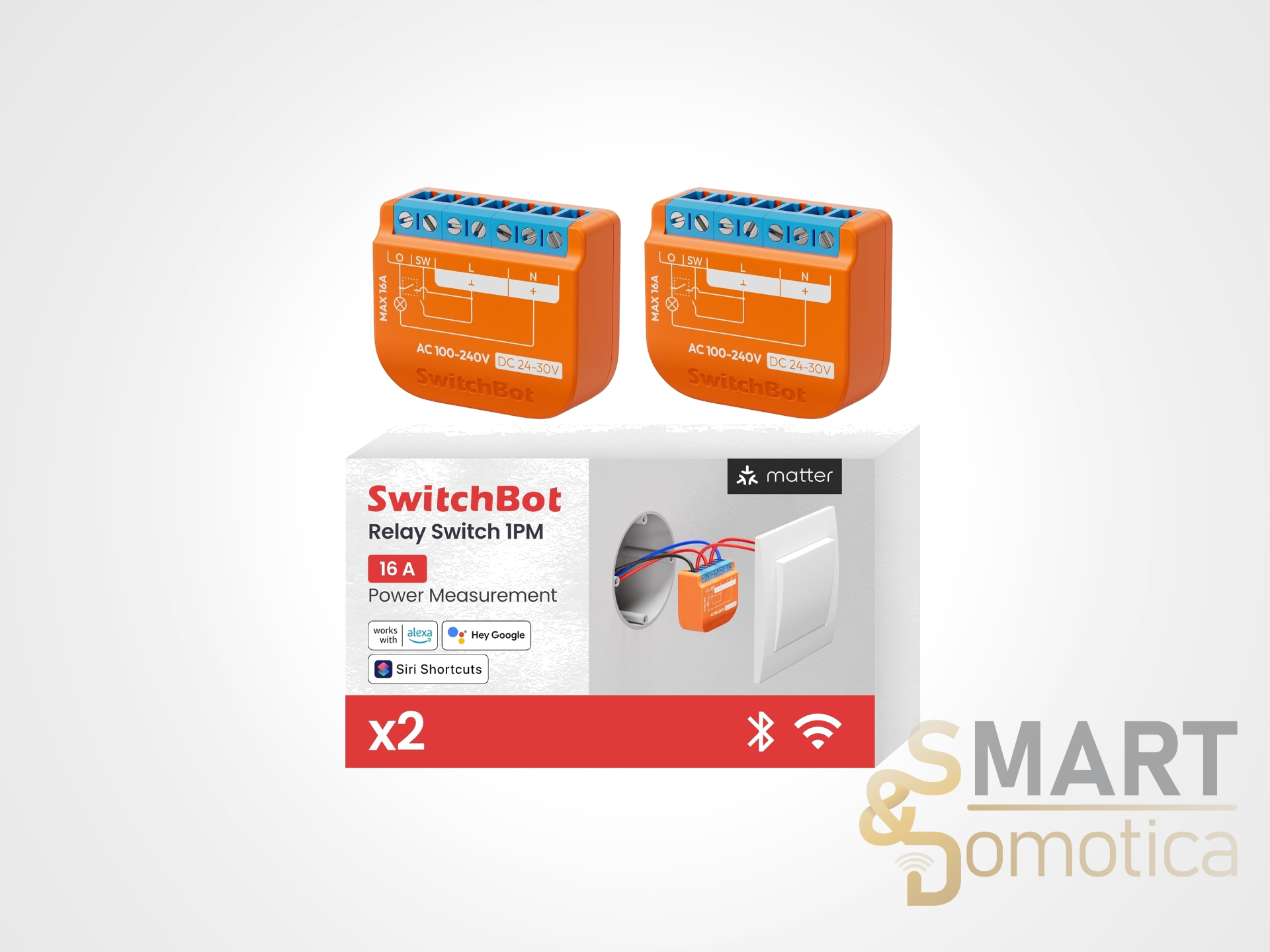 SwitchBot Smart Relay: il relè con supporto Matter e monitoraggio consumi scende a 21€ per il pack da 2