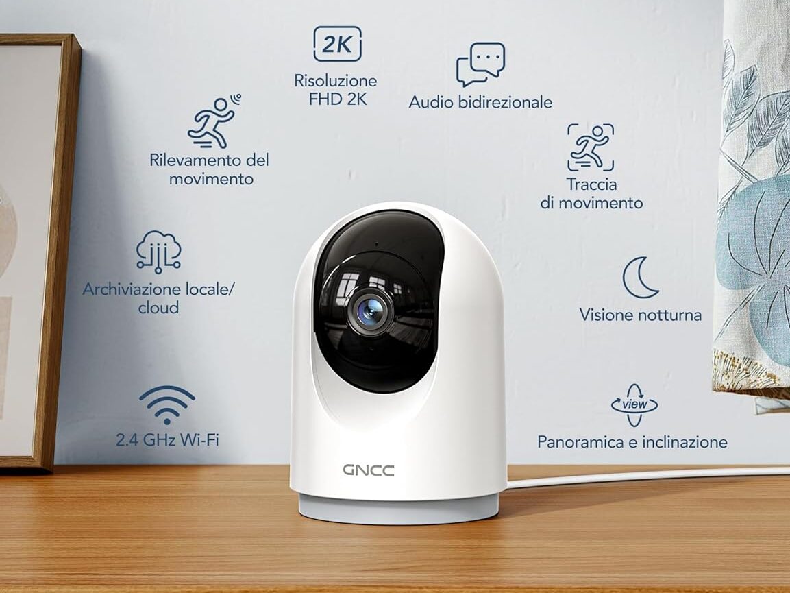 Telecamera gncc e1773935634219