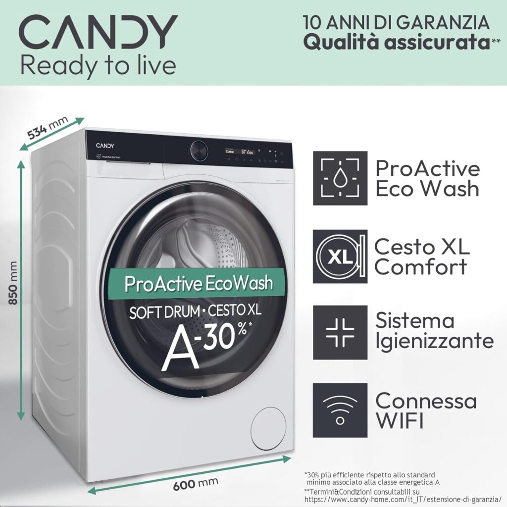 Lavatrice candy
