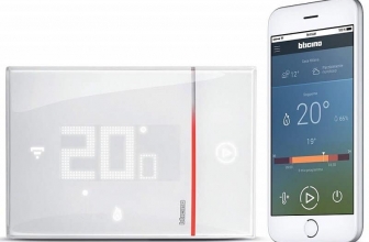 Il termostato Bticino Smarther adesso compatibile con Alexa